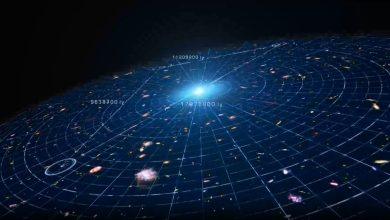 宇宙加速膨脹的過程。（圖／NASA’s Goddard Space Flight Center Conceptual Image Lab / Michael Lentz）
