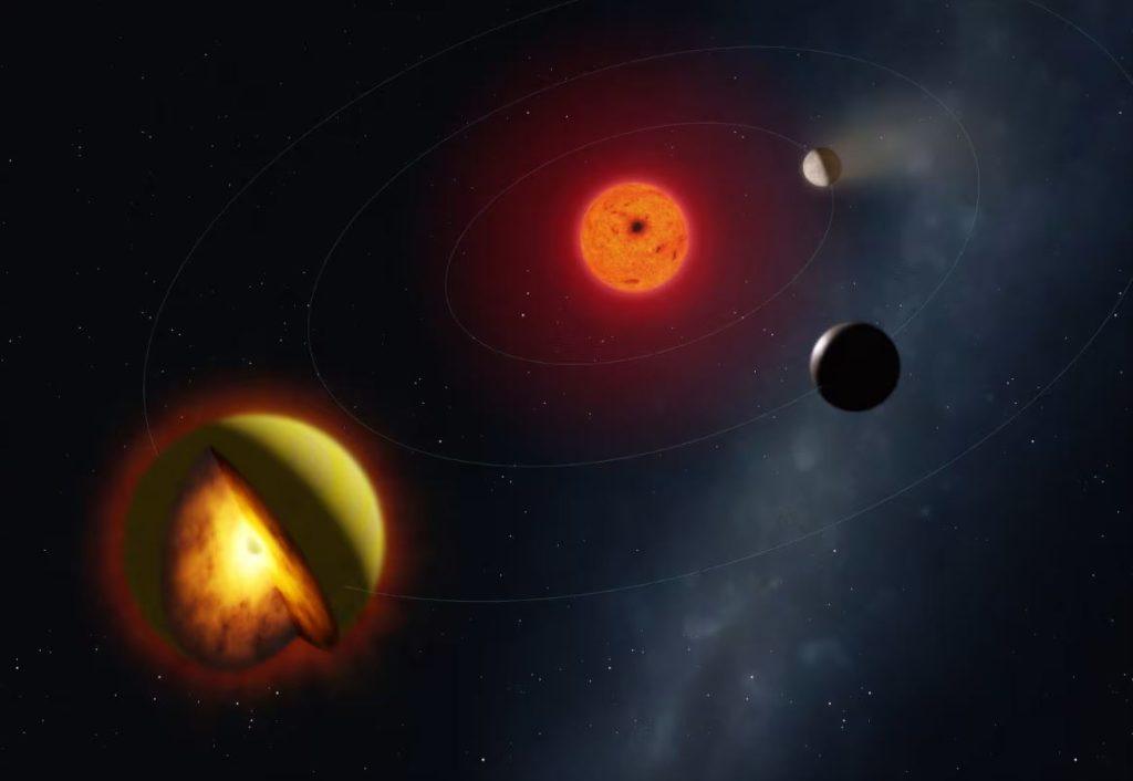 宇宙驚現「臭雞蛋地獄星」!35光年外熔岩行星顛覆分類 科學家:可能是全新世界型態