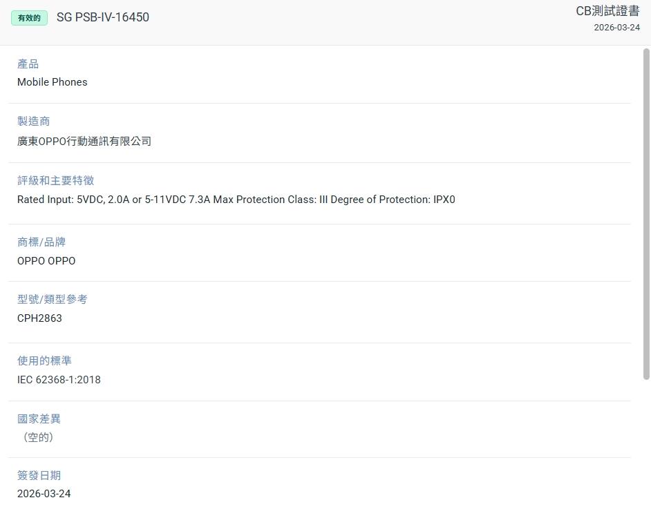 （圖／擷取自/certificates.iecee）