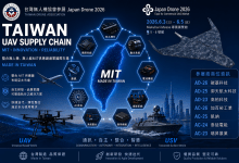 台灣無人機協會參展Japan Drone 2026，整合無人機、無人艇MIT供應鏈進軍國際市場。（圖／台灣無人機協會）
