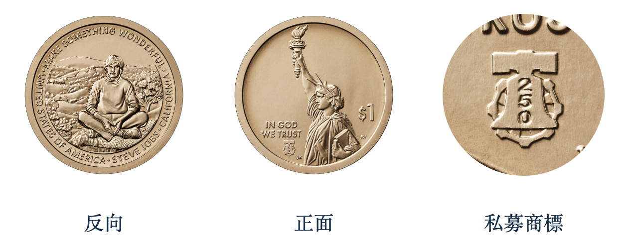 美國創新1美元硬幣計畫中，加州代表幣選定致敬蘋果公司創辦人史蒂夫·賈伯斯。（圖／截取自U.S. Mint）