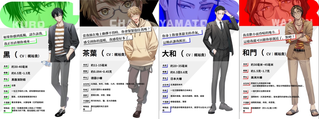 日殺蟲劑廠推蟑螂擬人戀愛遊戲:四大「螂」系男友 你的真愛會是誰? 3 這四位男主角均由聲優梶裕貴──曾為《進擊的巨人》艾連.葉卡配音。(圖/擷取自Earth Corporation)