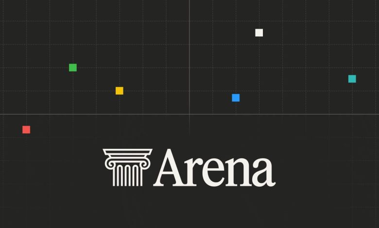 源自美國加州大學柏克萊分校2023年研究計畫的AI比較平台Arena，在推出商業服務僅八個月後，年化營收規模已達1億美元。（圖／Arena）