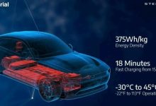 Dodge solid state EV batteries 4