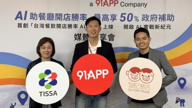 AI 助攻餐飲業降低試錯成本!iCHEF 開店勝率分析方案最高補助 50% 3 創業不只靠直覺,開店也不必用賠錢換經驗!「台灣餐飲開店勝率 AI 分析」是專為餐廳創業老闆打造的戰略情報工具,用 AI 直接看懂步行 10 分鐘內的商圈數據。(圖/記者 孟圓琦攝)