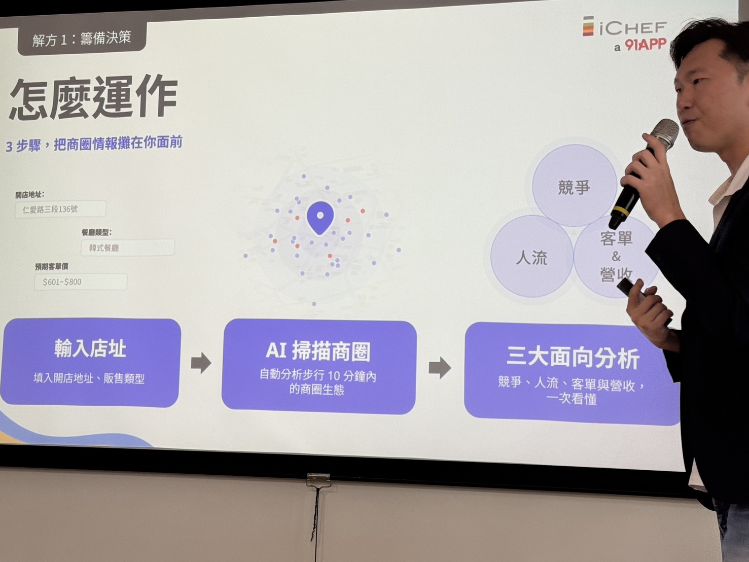 ，iCHEF 推出「AI 個人化點餐自動推薦」功能，其設計背景是將「最會推薦的服務生」裝進每一份菜單。（圖／記者 孟圓琦攝）