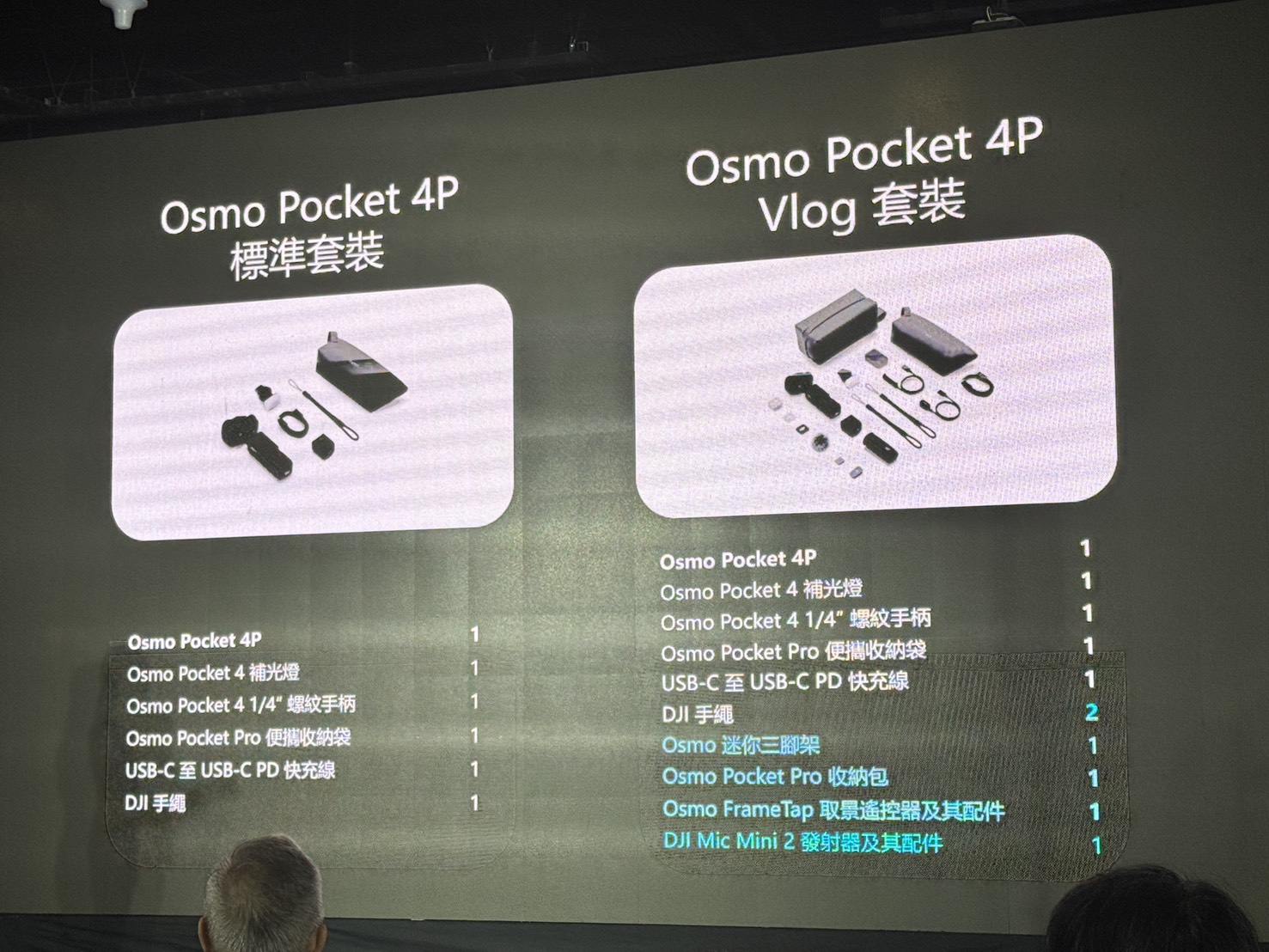 口袋電影新時代!DJI Osmo Pocket 4P雙主攝輕便與專業並重 6/29登場 4 Osmo Pocket 4P「口袋尺寸,電影機質感」的極致魅力,是短片創作者的旗艦首選,多元應用場景都適用。(圖/記者 孟圓琦攝)