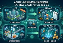 EA、MCA-E、CSP 與 Pay-As-You-Go：Azure 合約轉換前你必須知道的事｜專家論點【黃婉中】（圖／AI生成）