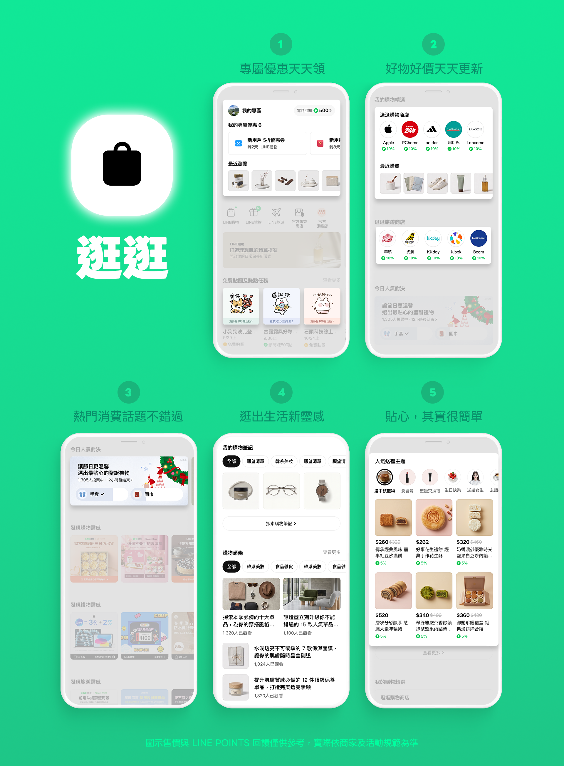 「逛逛」的五大貼心特色，滿足你的日常所需！（圖／LINE提供）