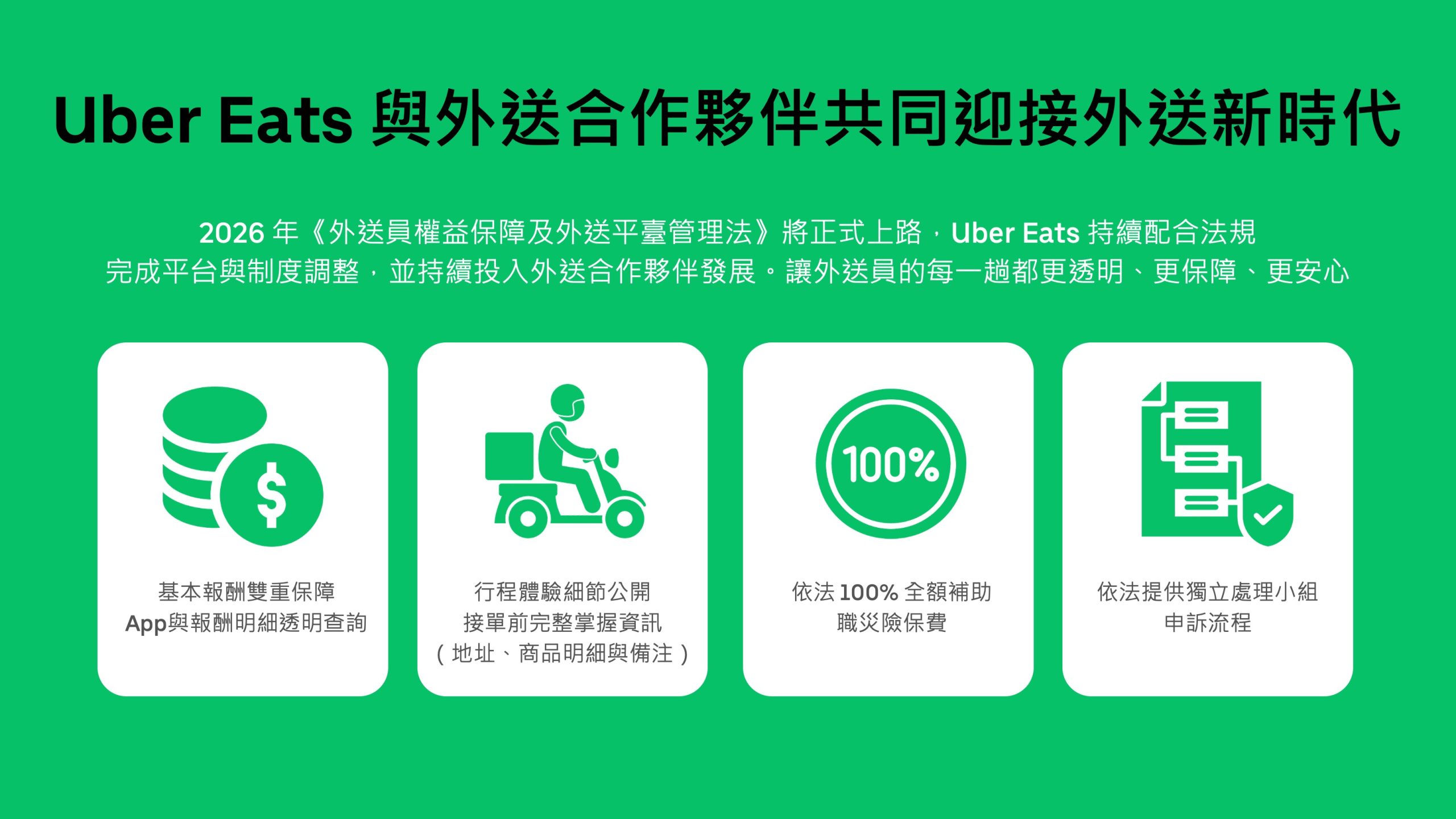 Uber Eats 拓花東雲林服務!首推即時提領與導師計畫 2 Uber Eats推出「酷夏騎行禮盒」,並持續推動道路安全教育與宣導活動;收入彈性方面則推出「即時提領報酬」,同時拓展更多元的收入機會。(圖/Uber Eats提供)