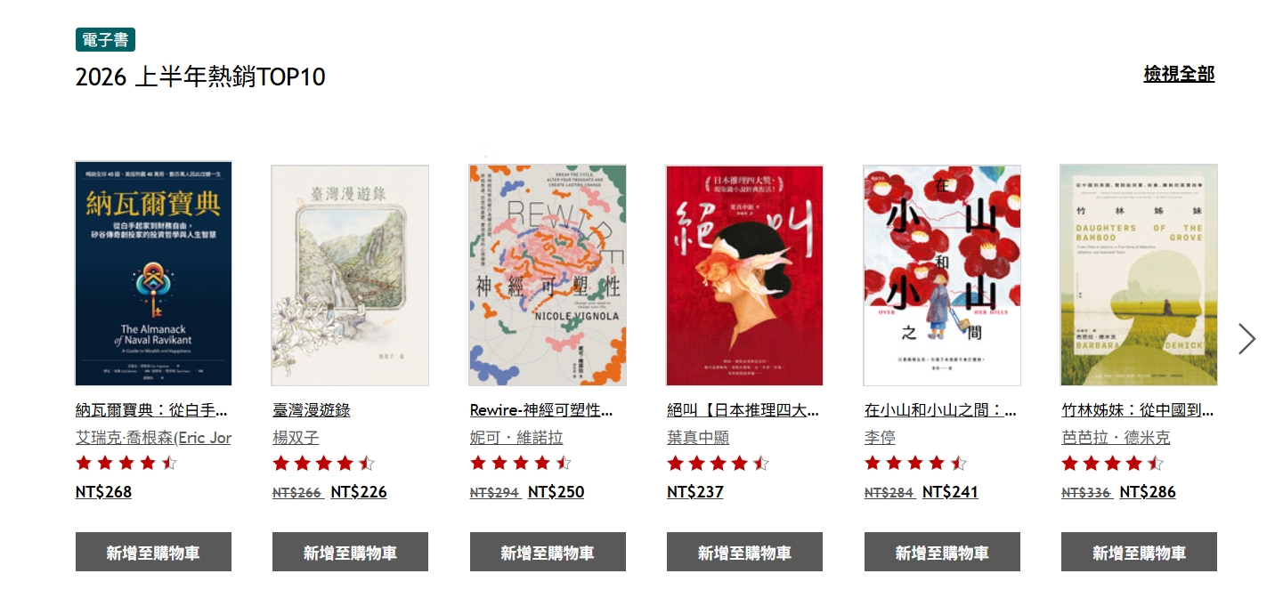 2026 上半年熱銷TOP10一覽。（圖／擷取自樂天官網）
