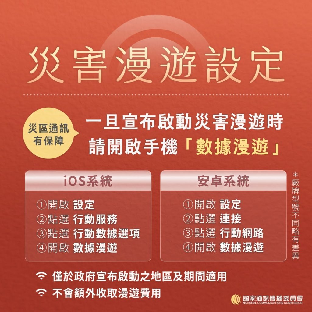 巴威颱風持續朝台灣前進，為避免災區沒訊號無法通訊，當政府宣布啟動「災害漫遊」時，可以開啟手機「數據漫遊」，就可以維持基本通訊服務。（圖／NCC）