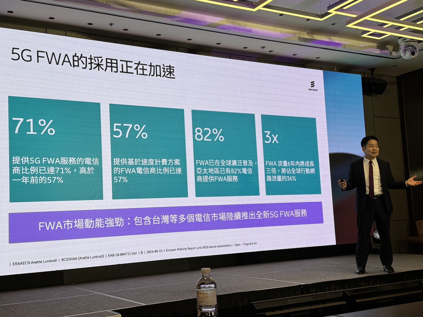 5G SA成企業數位轉型關鍵!愛立信揭示上行流量將暴增3倍關鍵 2 全球已有83%的電信商推出FWA服務方案,其中推出5G FWA服務的電信業者比例更達71%,較一年前的57%顯著提升,為過去四年來最大年度增幅。(圖/記者 孟圓琦攝)