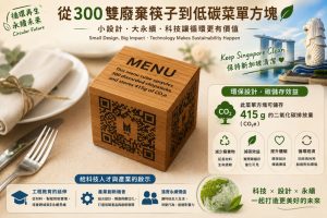 從300雙廢棄筷子到低碳菜單方塊的永續科技啟示|專家論點【郭啟全】 1 從300雙廢棄筷子到低碳菜單方塊的永續科技啟示|專家論點【郭啟全】。(圖/郭啟全提供)
