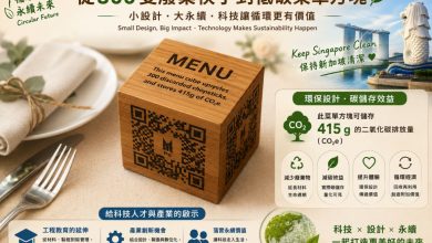 從300雙廢棄筷子到低碳菜單方塊的永續科技啟示｜專家論點【郭啟全】。（圖／郭啟全提供）