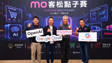 momo結合台灣微軟、Google Cloud、OpenAI的工具、課程與專業資源，近日首度舉辦「mo客松」AI創新競賽。 （圖／momo提供）