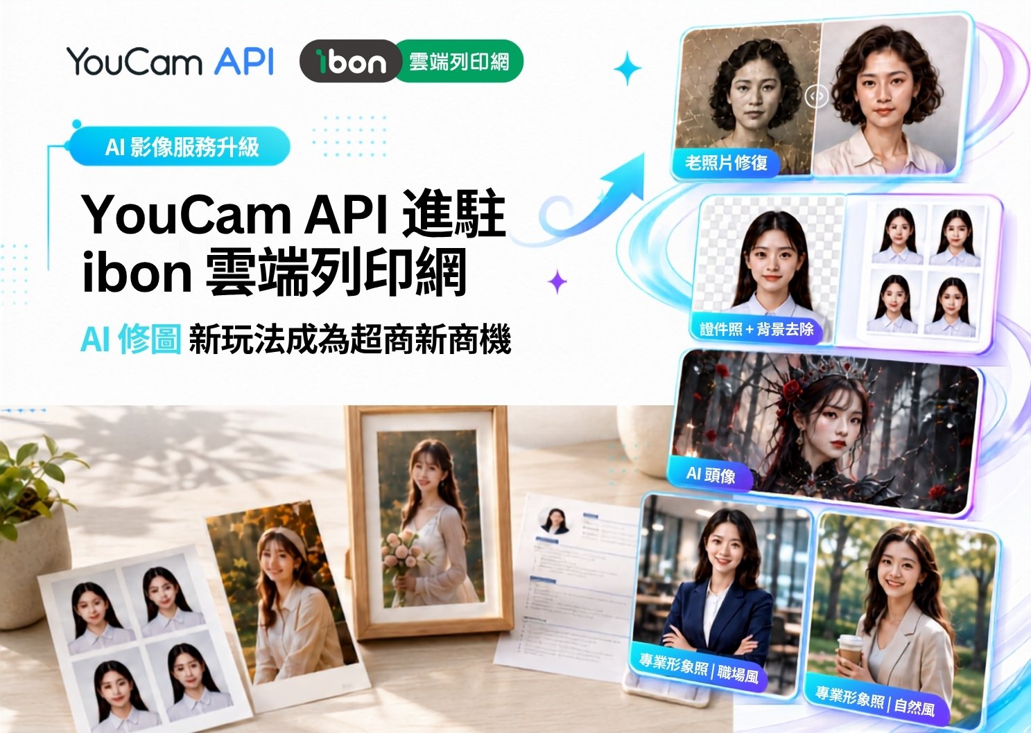 玩美移動 YouCam 落地超商!全台7-ELEVEN 支援去背修圖、AI 頭像一鍵生成 1 玩美移動 YouCam API 進駐全台超過 7,300 家 7-ELEVEN ibon 雲端列印網。(圖/玩美移動提供)