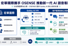 宏華國際攜手OSENSE光禾感知科技，推動新一代Qubby AI IVR語音客服服務。 （圖／OSENSE提供）