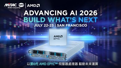 神雲科技亮相AMD大會 頂級陣容推進代理式AI基礎架構 4 神雲科技今(24)日於 AMD Advancing AI 展會中展出其最新的代理式 AI (Agentic AI) 基礎架構。(圖/神雲科技提供)