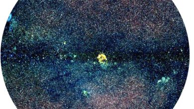 宇宙X射線天圖暴增!eROSITA揭近200萬個神秘來源 3 eROSITA拍攝的X射線天空影像,銀河盤面橫貫中央;紅、綠、藍分別代表不同能段的X射線強度。(圖/Jeremy Sanders / MPE)