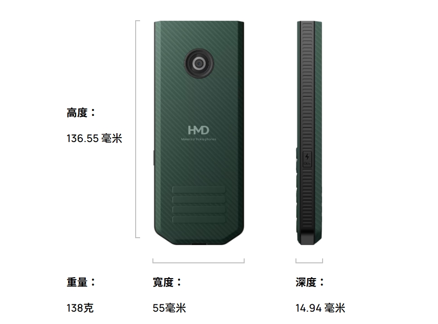 MicroSD 卡支援最大容量為 32 GB、記憶體 4 MB。（圖／取自hmd官網）