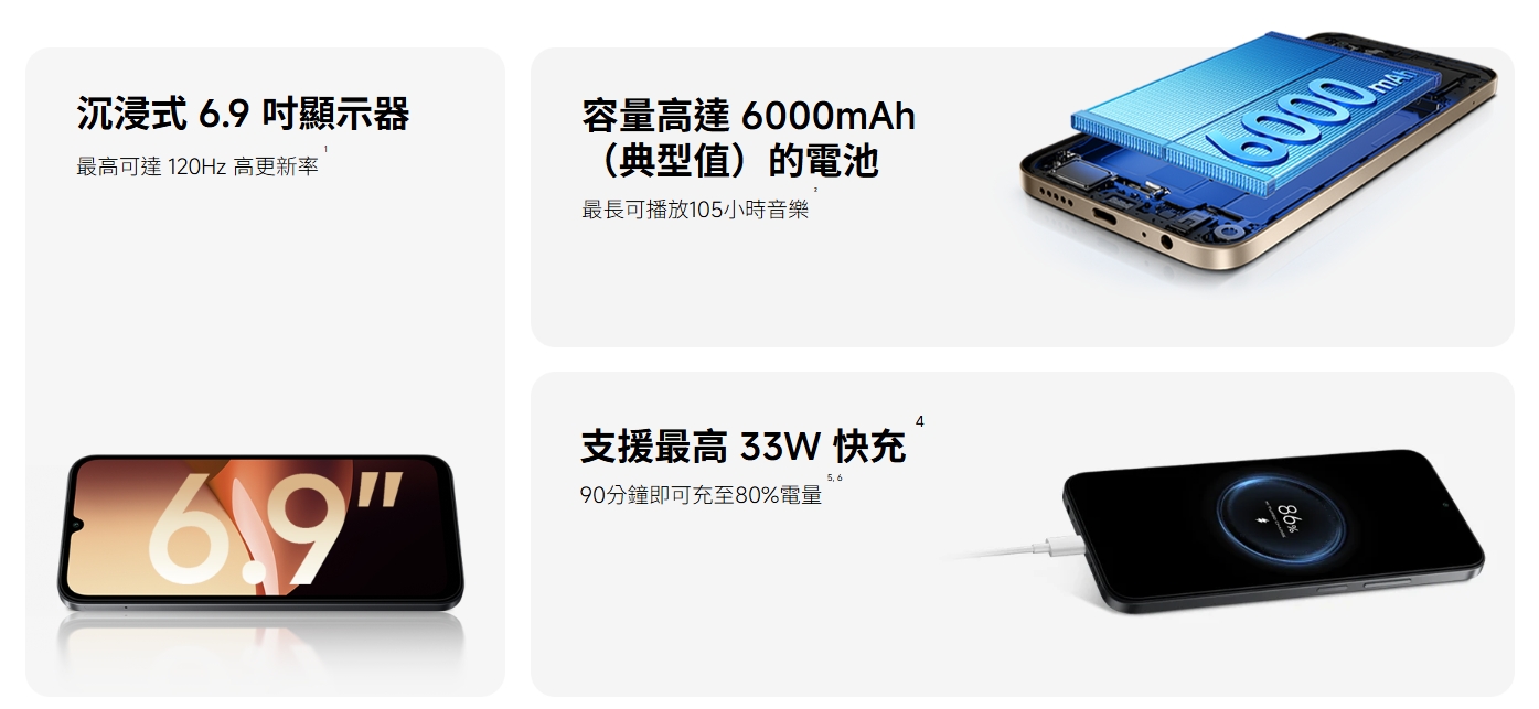 REDMI 17C 5G 支援高達 120Hz 的自適應更新率，能夠適應不同的場景，帶來更流暢、更靈敏的觀看體驗。（圖／取自小米官網）