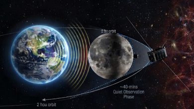 行李箱大小太空船上月球 鎖定第一批恆星誕生前訊號 3 行李箱大小太空船瞄準宇宙「黑暗時代」,月球背面助攻尋找第一批恆星前訊號。(圖/AI生成)