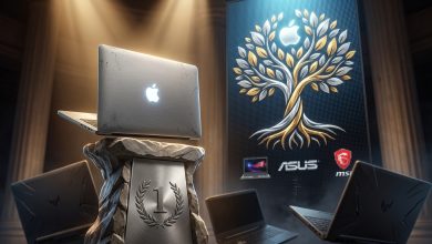 不是華碩或微星!權威評測直指「這品牌」筆電勇奪可靠耐用榜首 3 《消費者報告》的硬體專家測試人員根據性能和多功能性等指標,對市面上各種筆記型電腦和Chromebook機型進行了排名。然而,在品牌可靠性方面,根據超過75,000份問卷得出的故障率估算,目前最可靠的筆記型電腦品牌是蘋果。(圖/AI生成)