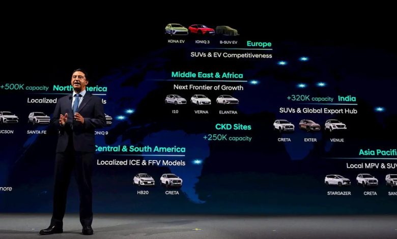 Hyundai new vehicles 2030