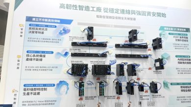 Moxa加速工業AI應用落地 強韌無線網路成智慧製造關鍵基礎設施 7 S 22216712