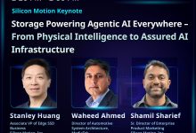 慧榮科技宣布將與聯發科於FMS 2026主題演講Keynote中，聚焦新一代AI-Ready車用平台。 （圖／慧榮科技提供）