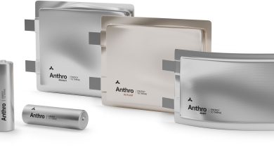 Anthro Energy肯塔基州建廠 瞄準固態電池供應鏈 4 Anthro Energy週二在肯塔基州路易斯維爾一座工廠舉行動工儀式,該工廠生產的電池材料足以供應超過30萬輛電動車。(圖/Anthro Energy)