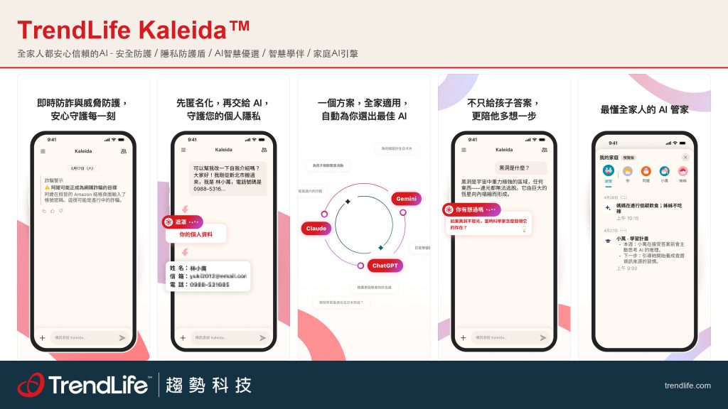 全球網路資安解決方案領導廠商趨勢科技旗下消費性事業群TrendLife™宣布推出TrendLife Kaleida™。（圖／趨勢科技提供）