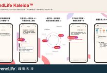 全球網路資安解決方案領導廠商趨勢科技旗下消費性事業群TrendLife™宣布推出TrendLife Kaleida™。（圖／趨勢科技提供）