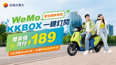 台灣大哥大攜手WeMo與KKBOX，推出電信獨家「WeMo＋KKBOX雙享組合」月租189元，等同73折優惠，整合WeMo PASS會員權益與KKBOX音樂服務。（圖／台灣大哥大提供）