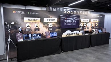 展示地熱發電廠導入的「6+2創新應用」架構，涵蓋6項智慧應用及2項基礎建設。（圖／台灣大提供）