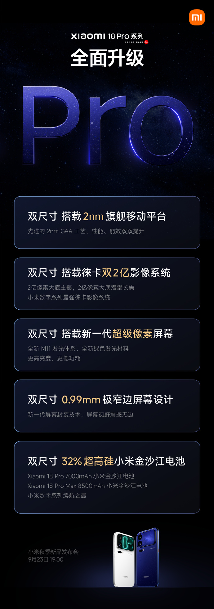 (圖/取自小米微博)