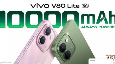 vivo 發表 V80 Lite 5G 中階新機 主打萬毫安培大電池續航怪獸 4 vivo V80 Lite配備一塊 6.83 吋 120Hz AMOLED 顯示屏,解析度為 2800 × 1260 像素,峰值亮度達 2000 尼特。(圖/取自vivo官網)