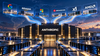 Anthropic十年AI基建支出至少5180億美元 8成合約不可取消、算力成最大瓶頸 3 ChatGPT Image 2026年9月30日 上午11 37 06
