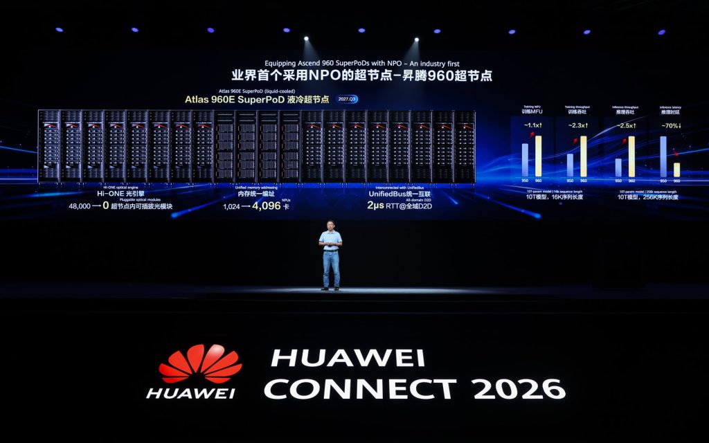 精選 6 Huawei Ascend 960DT 960PR 970 980 Chips and Atlas SuperPods 1
