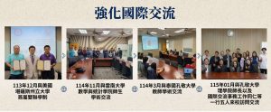數學×統計雙引擎!嘉大應數系4大方向接軌AI 培育數理跨域T型人才 4 嘉大應數系積極拓展國際學術合作,包含與美國堪薩斯州立大學簽署雙聯學制、與泰國孔敬大學及雲南大學進行師生學術交流與訪問,積極提升學生的國際視野與競爭力。(圖/嘉大應數系提供)