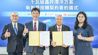 AI晶片散熱技術落地!工研院攜手一詮精密 成立國內首家AI散熱設計新創 4 在經濟部產業技術司支持下,工研院在「2026 SEMICON TAIWAN」宣布,攜手一詮精密成立國內首家AI晶片散熱設計新創公司「惠智先進」,並舉行技術移轉暨合作簽約儀式。(圖/工研院提供)