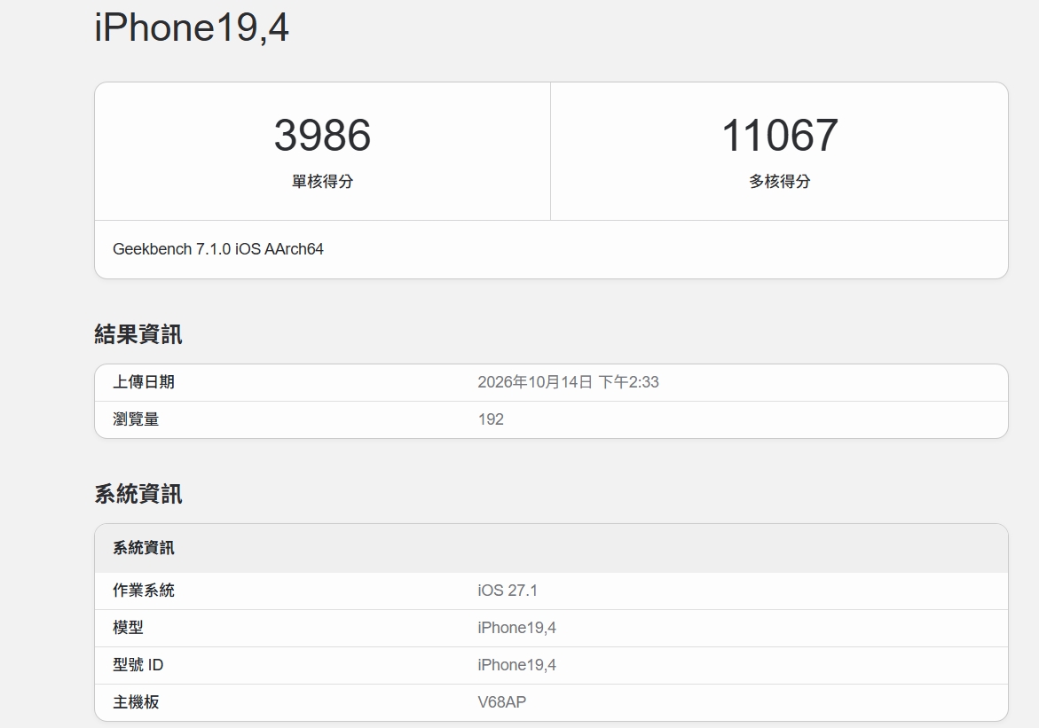 蘋果折疊機 iPhone Duo 跑分首曝光!性能表現問鼎史上最強折疊旗艦 1 一款名為“iPhone Duo”的折疊螢幕手機出現在了熱門跑分平台Geekbench 7上,型號為“iPhone 19,4”,單核心跑分為3986分,多核心跑分為11067分。(圖/擷取自geekbench官網)