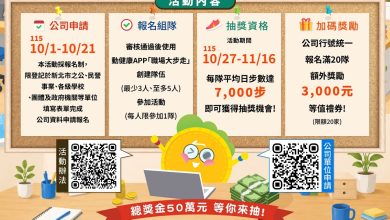 PAPAYA 電腦教室|免 AI 訂閱!用 Excel 輕鬆實現自動化!Power Query 手把手基礎教學,一鍵自動清理所有雜亂資料 3 PAPAYA 電腦教室|免 AI 訂閱!用 Excel 輕鬆實現自動化!Power Query 手把手基礎教學,一鍵自動清理所有雜亂資料(圖/YT封面)