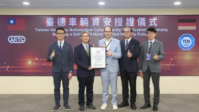 臺美德合作推進車輛資安聯網技術 促車電出海搶商機 4 車輛中心(ARTC)延續2024年臺德合作, 今年正式取得 TÜV SÜD 實驗室認可,建置全臺唯一國際級車輛資安實驗室,具備 UN R155、R156 測試驗證能量,協助業者加速接軌國際市場。(圖/車輛中心)