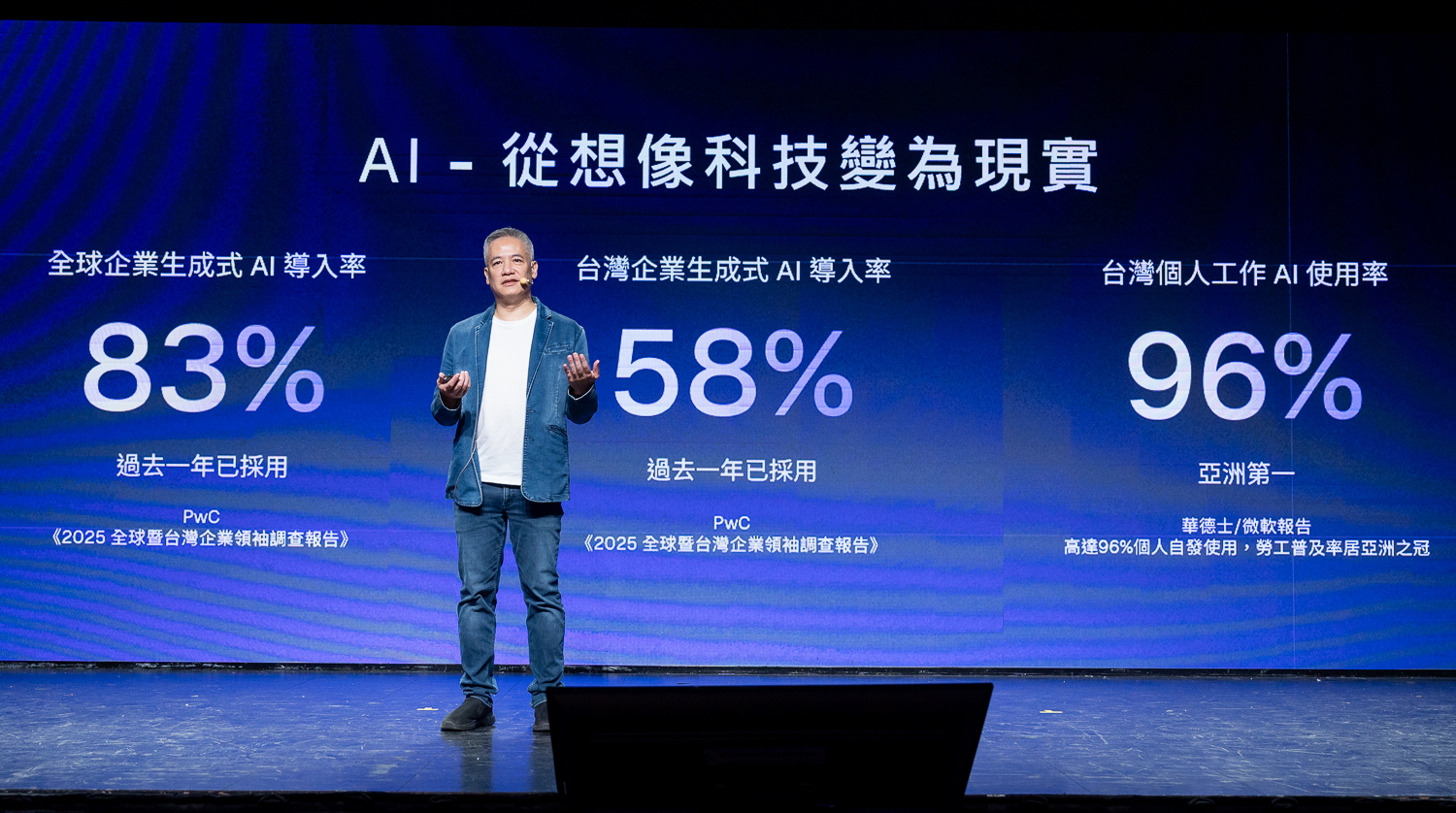 網創資訊推NAVI 3.0 平台直擊企業3大痛點 多 Agent 協作助企業 AI 落地 2 Netron網創資訊推出「NAVI 3.0 企業AI生產力平台」助企業快速實現規模化團隊生產力。(圖/網創資訊提供)